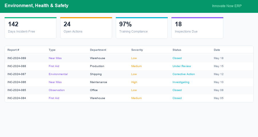 EHS Safety Dashboard