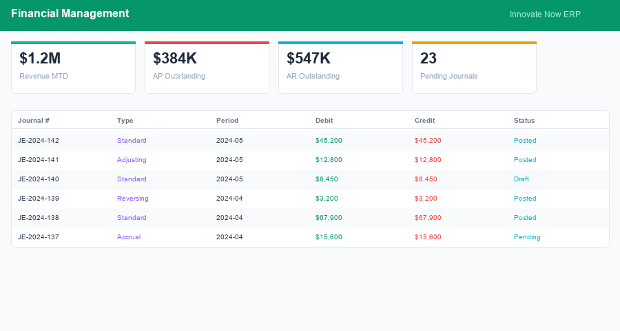 Financial Management General Ledger